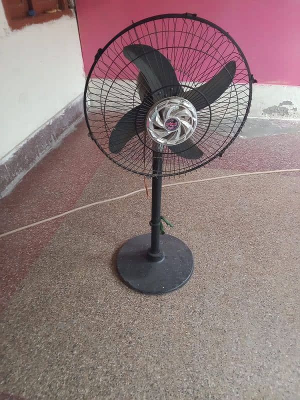 2  12volt fan 1