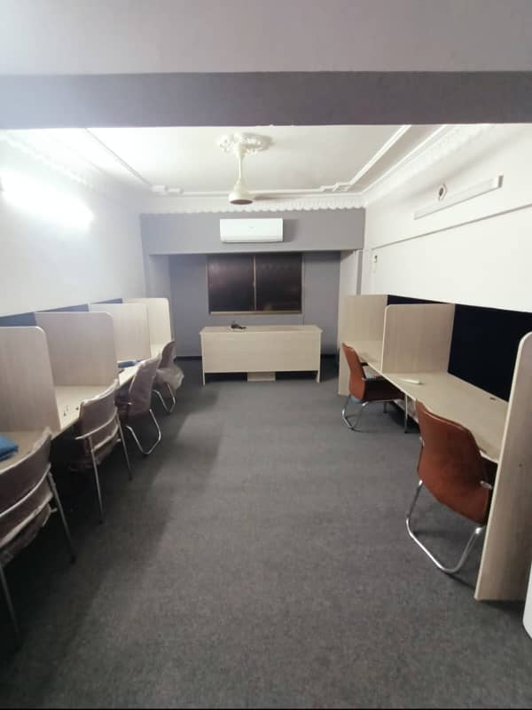 NEWLY RENOVATED COMMERCIAL OFFICE 650SQ. FT FOR RENT IDEAL LOCATION 0