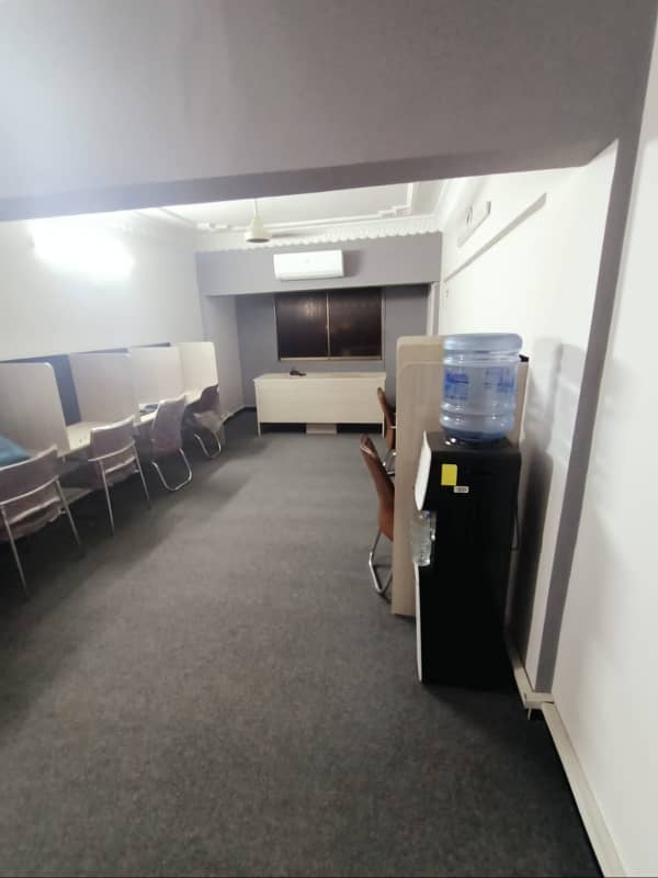 NEWLY RENOVATED COMMERCIAL OFFICE 650SQ. FT FOR RENT IDEAL LOCATION 2