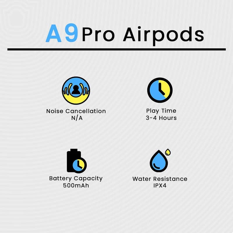 A9 Pro Airpods – ANC, 3-4 Hrs Playtime & Fast Charging 3