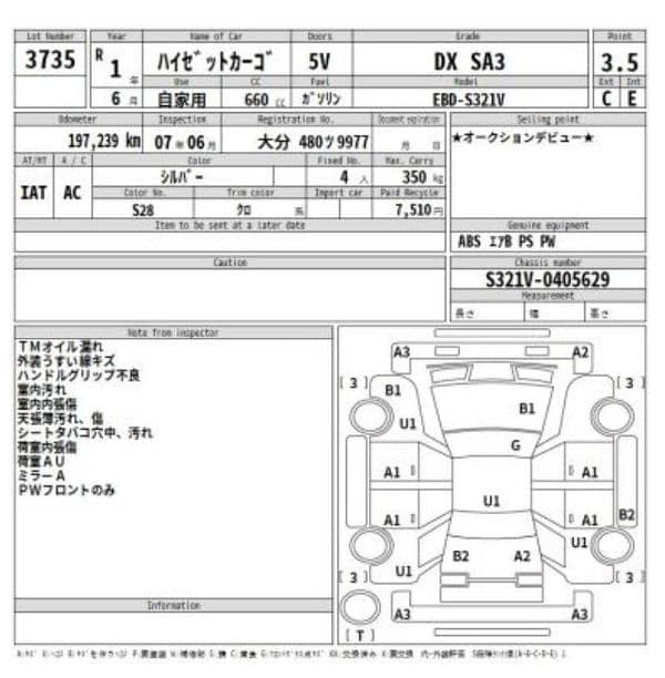 Daihatsu Hijet 2019 3