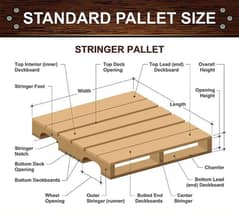 Quality Plastic Pallets |Quality Wooden Pallets|Industrial Pallets