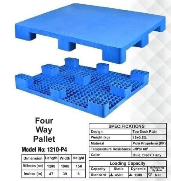 Quality Plastic Pallets |Quality Wooden Pallets|Industrial Pallets 1