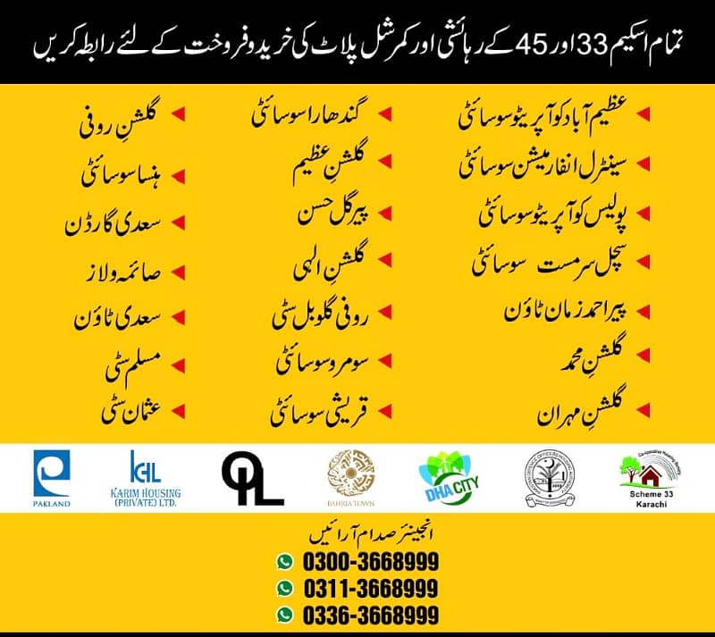 80 Square Yard Scheme 33 Prime Location Near Saadi Garden Gulshan E Usman 0