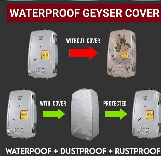 water proof and dust proof geyser cover 2