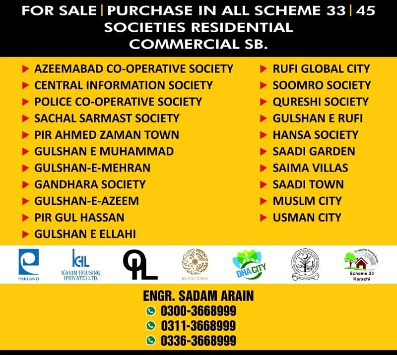 120 Square Yard Leased Scheme 33 Gulistan Teacher Society 0