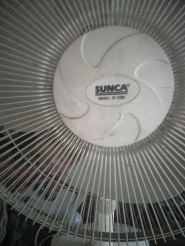 SUNCA fan 1