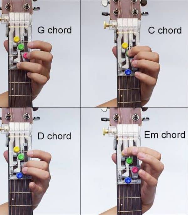 Guitar chords learning tool 2