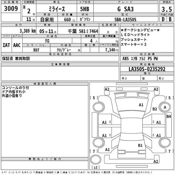 Daihatsu Mira 2020 5