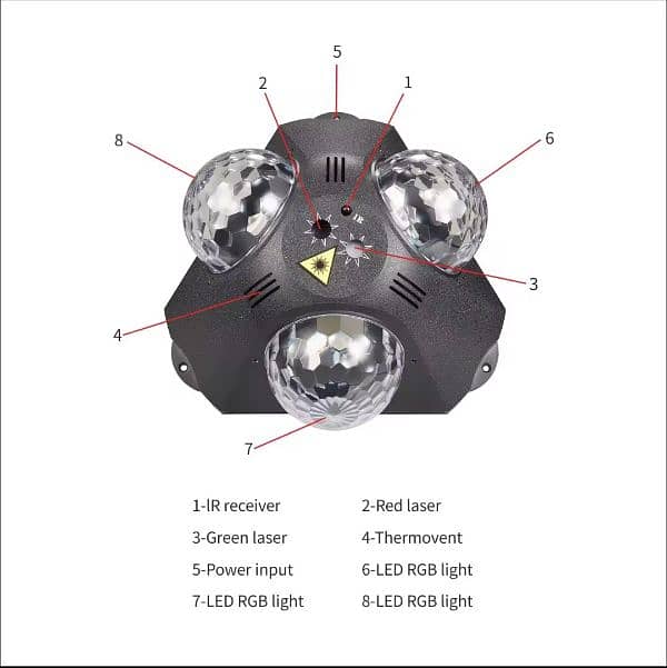 Party Light Dj 3-Head Disco Ball Light with Pattern Projection an 5