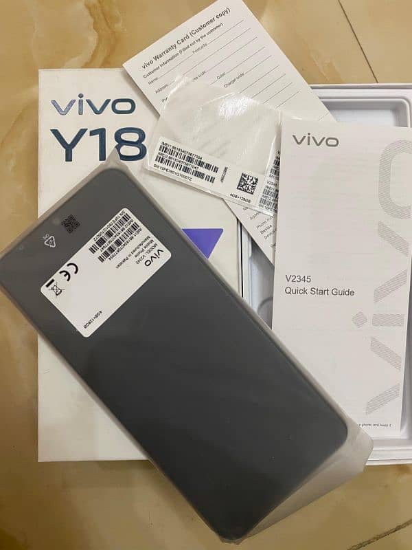 Vivo Y18 2