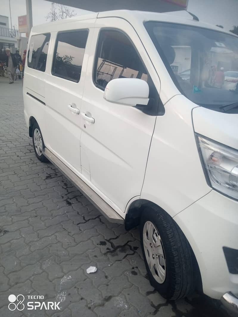 Changan Karvaan 2019 0