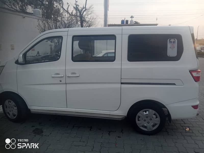 Changan Karvaan 2019 6