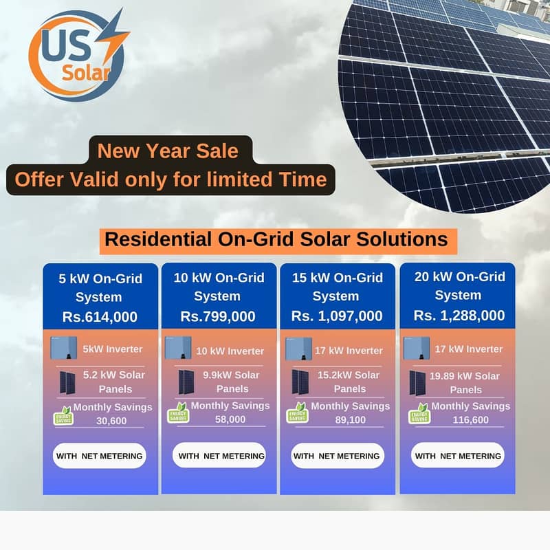 10kw Ongrid Solar System-Solar panels-Solar Package-(Ready Stock) 0