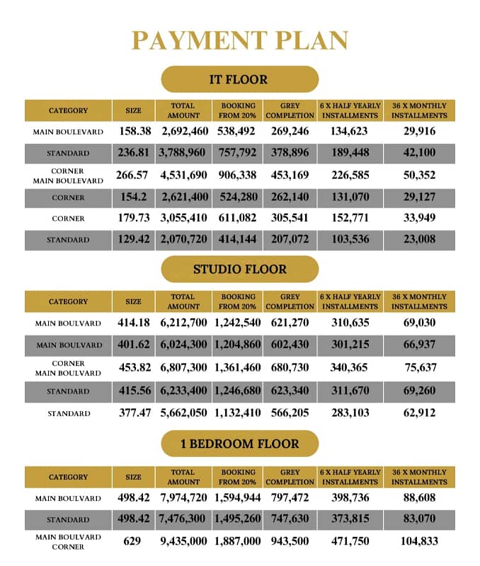 Arabian 99 Mall. . bahria phase 4 2