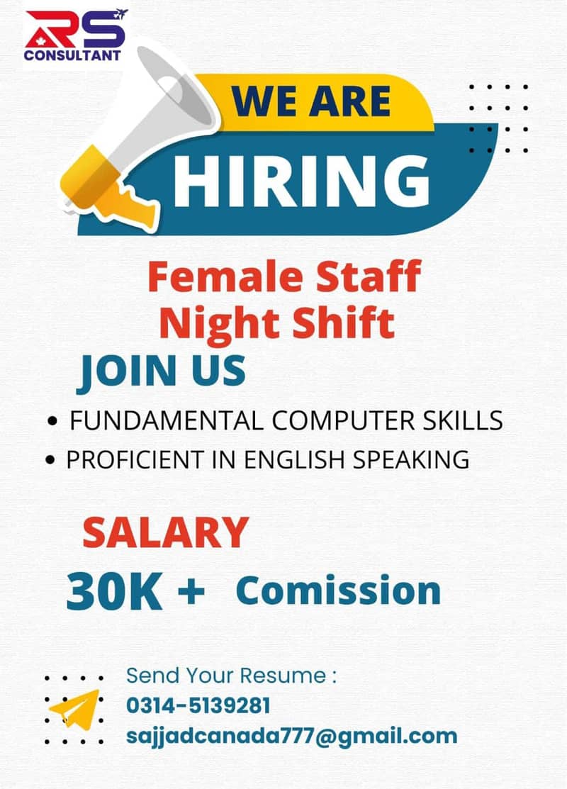 Female staff required for call center:send cv 03145139281 0