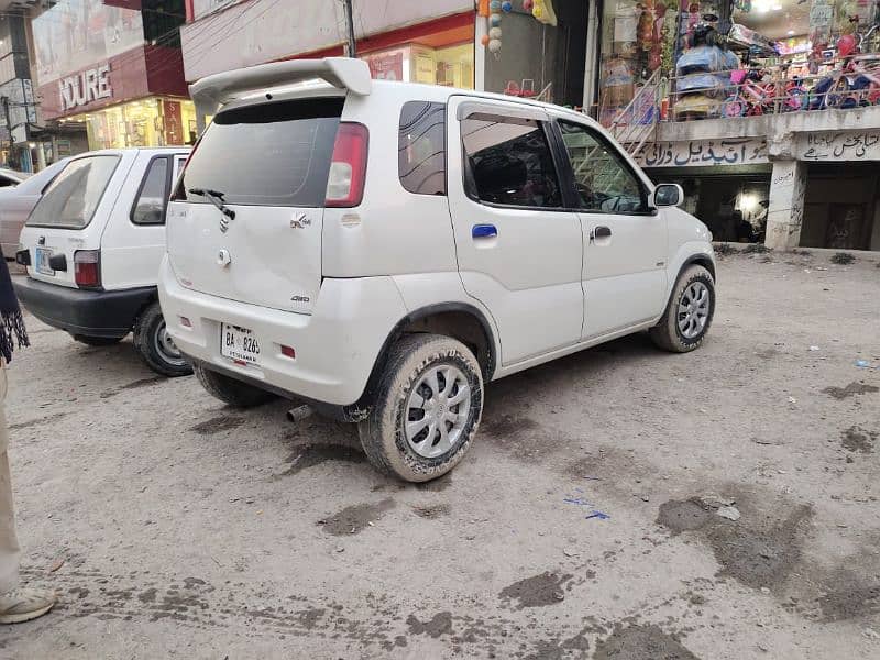 Suzuki Kei 2006 1