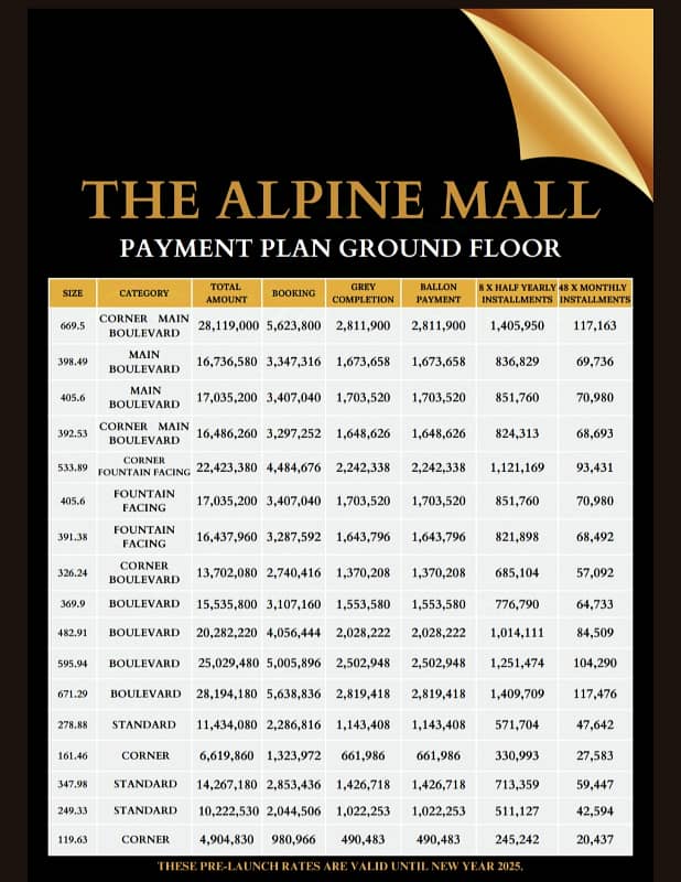 Alpine MAll. . Al kabir DOWN TOWN 4