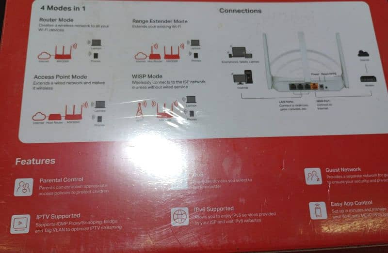 Brand new router ap and many more mode 1