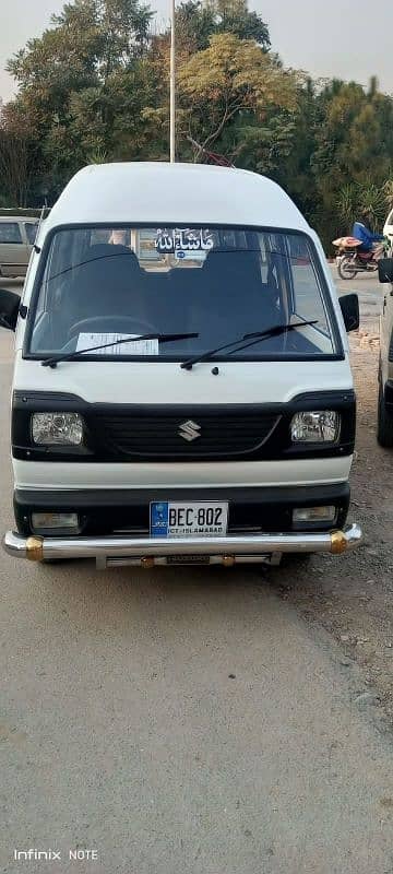 Suzuki carry 0