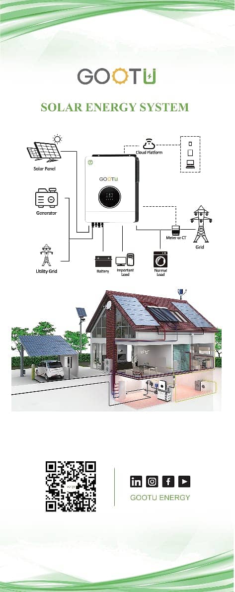 Solar inverter / hybrid Solar inverter /6.2kw motherboard/ Inverter 0