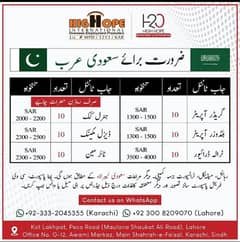 Jobs Available in saudia arabia send your details on watsapp