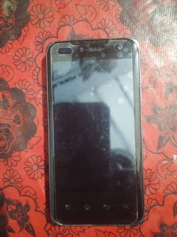 htc and others phone 1