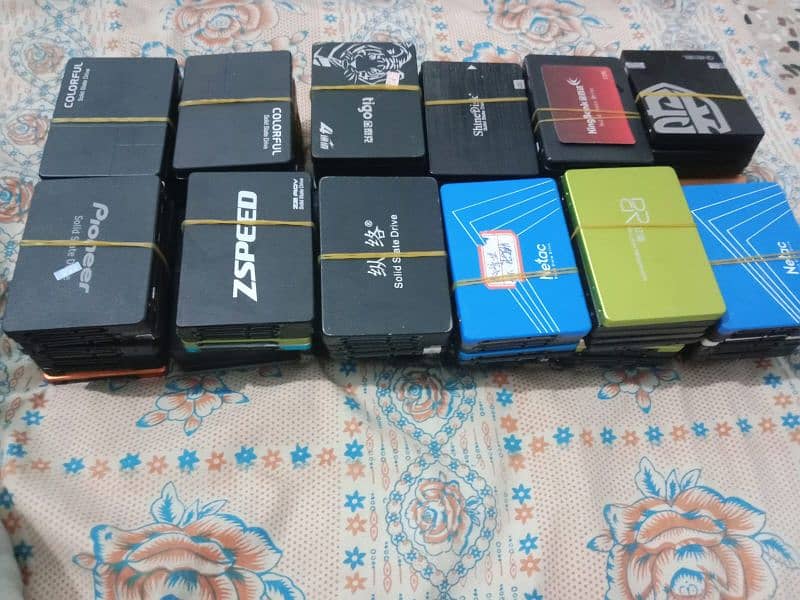 All Brands SSD 2