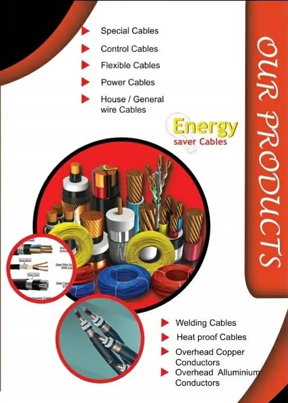 FIRE ALARM CABLES|SWA CABLES|CONTROL CABLES|HOUSE WARING CABLES 9