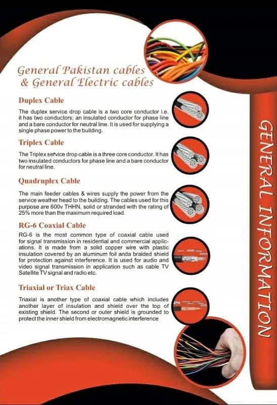 FIRE ALARM CABLES|SWA CABLES|CONTROL CABLES|HOUSE WARING CABLES 10