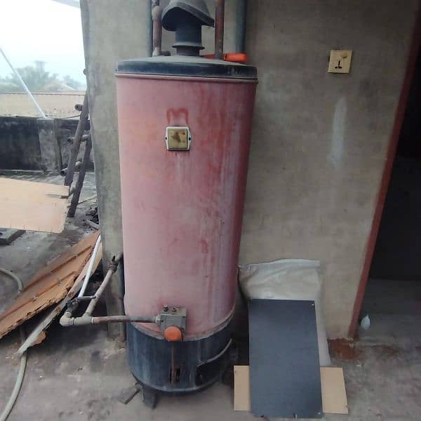 Geyser Gas Working Condition 1