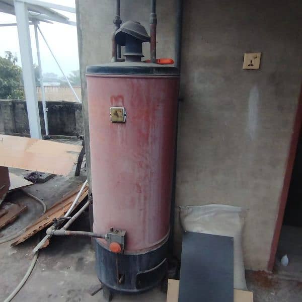 Geyser Gas Working Condition 3