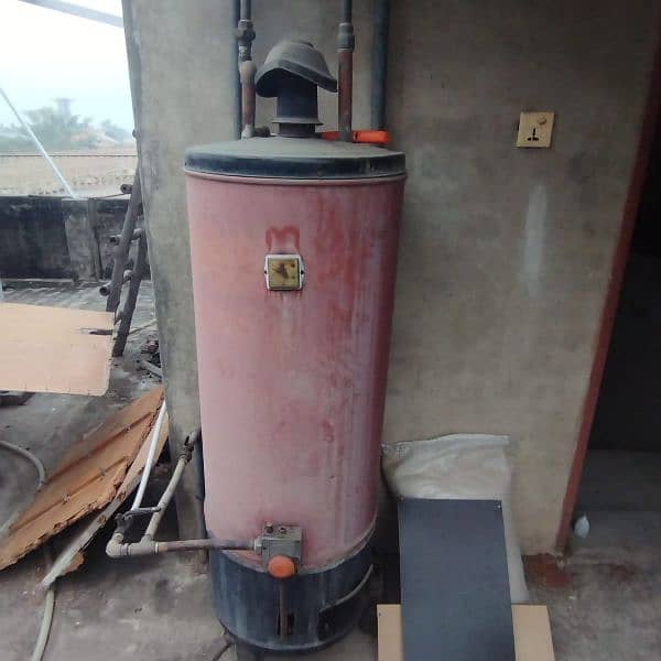 Geyser Gas Working Condition 6