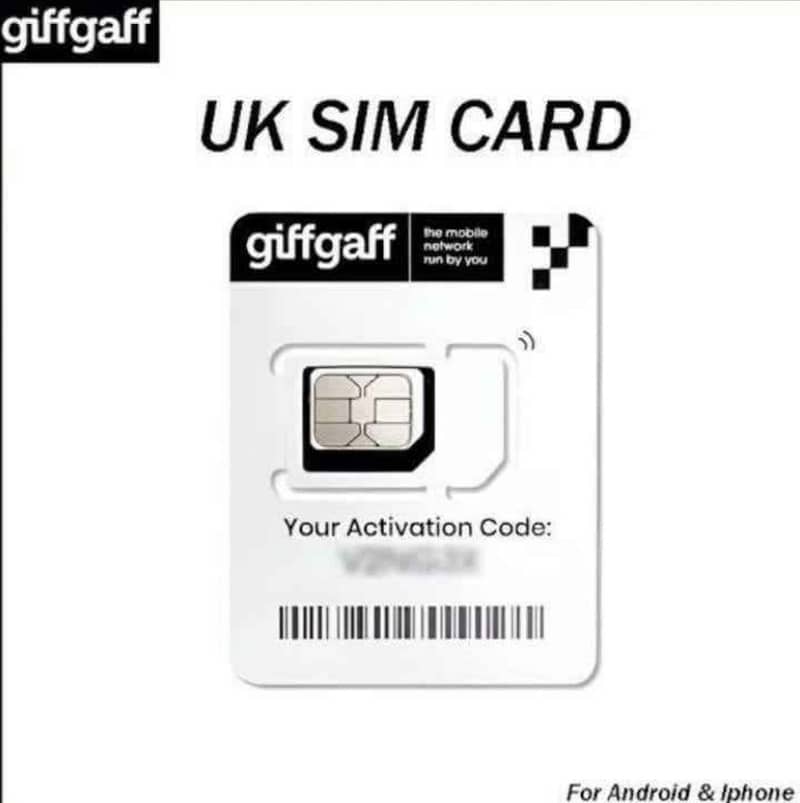 Physical Esim uK. . sim Available 0