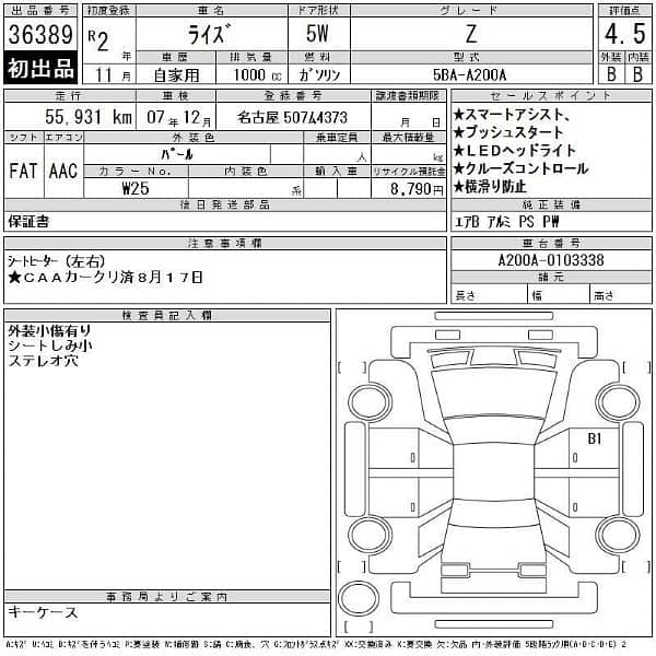 Toyota Raize 2020 5