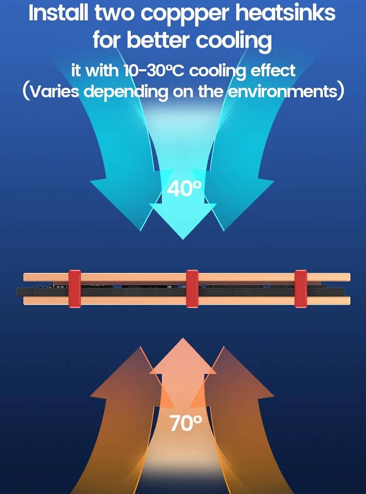 JEYI COPPER M. 2 HEATSINK, 03PCS 2280 SSD WITH THERMAL SILICONE PAD!!! 10