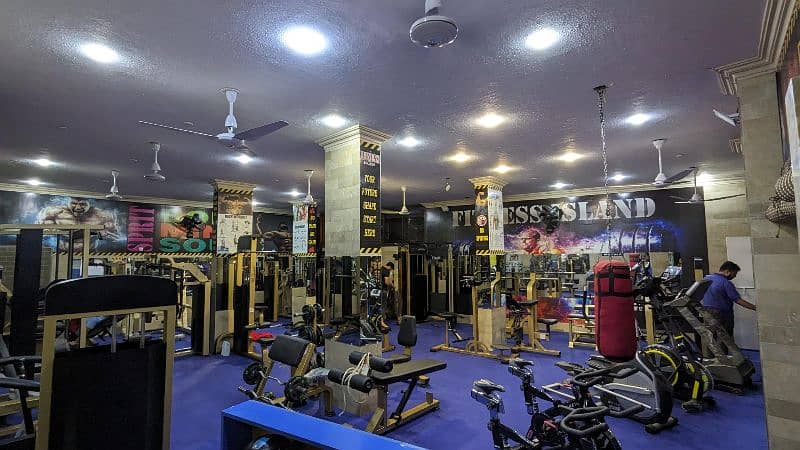 Gym for Sale – Fully Equipped and Well-Maintained 3