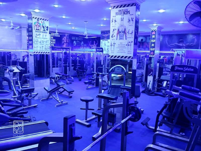 Gym for Sale – Fully Equipped and Well-Maintained 5