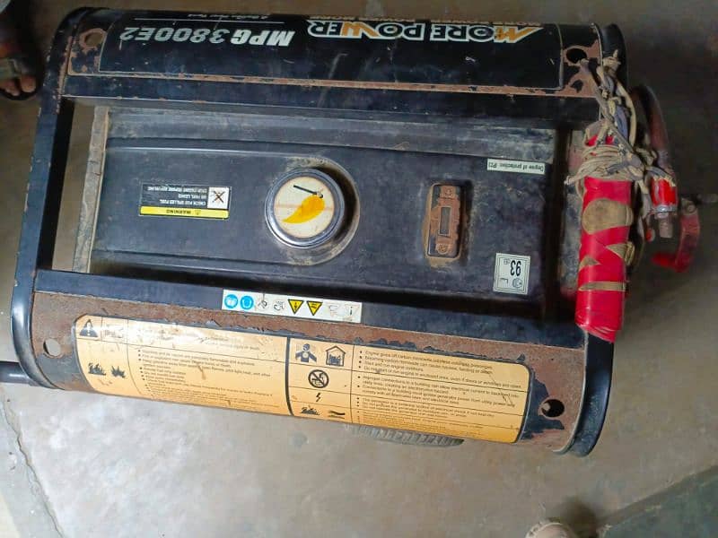 Generator used condition 4