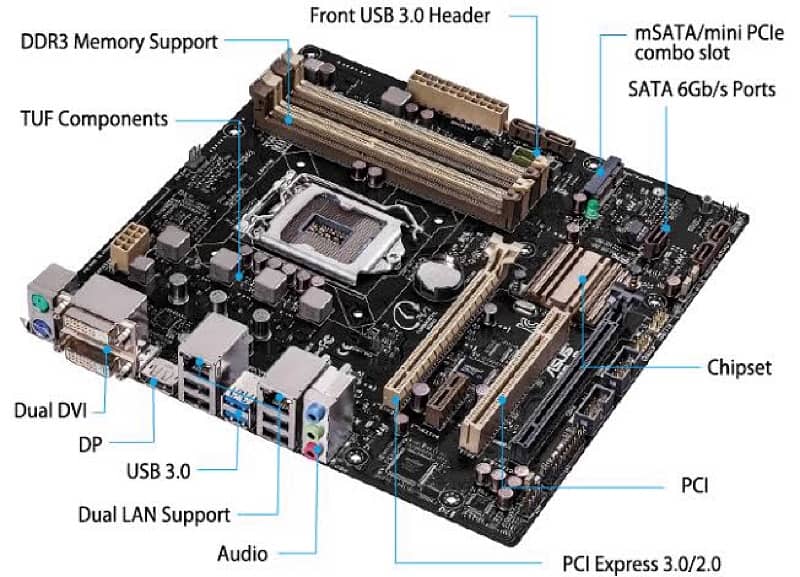 i5 4th gen 4 ram slot gaming motherboard 3