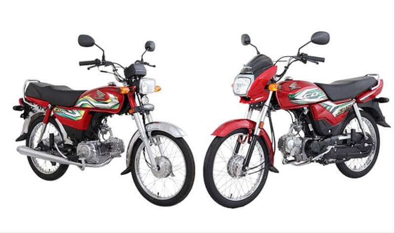 Honda 70 CC 0meter 0