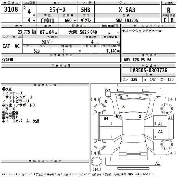 Daihatsu Mira XSA3 2022 5