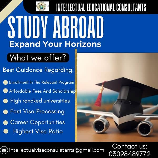 study abroad 1