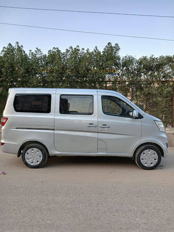 Changan Karvaan 2019 1