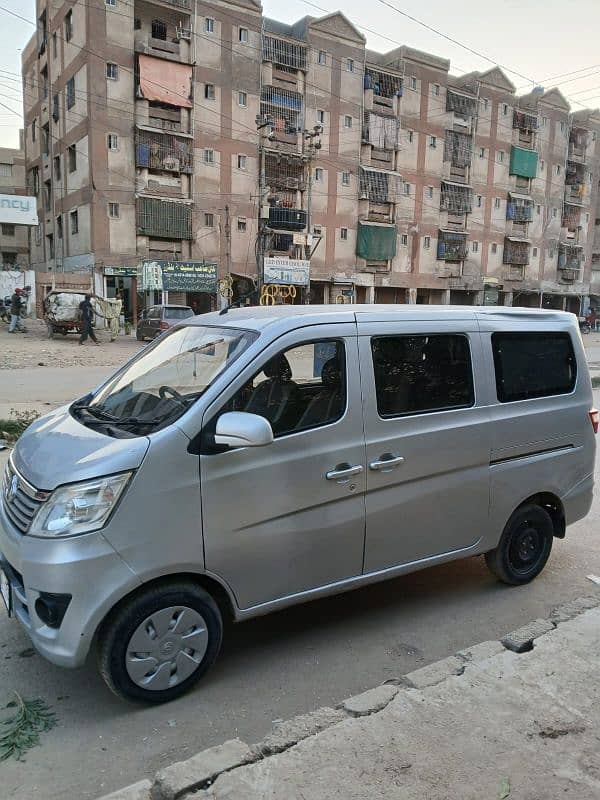 Changan Karvaan 2019 4