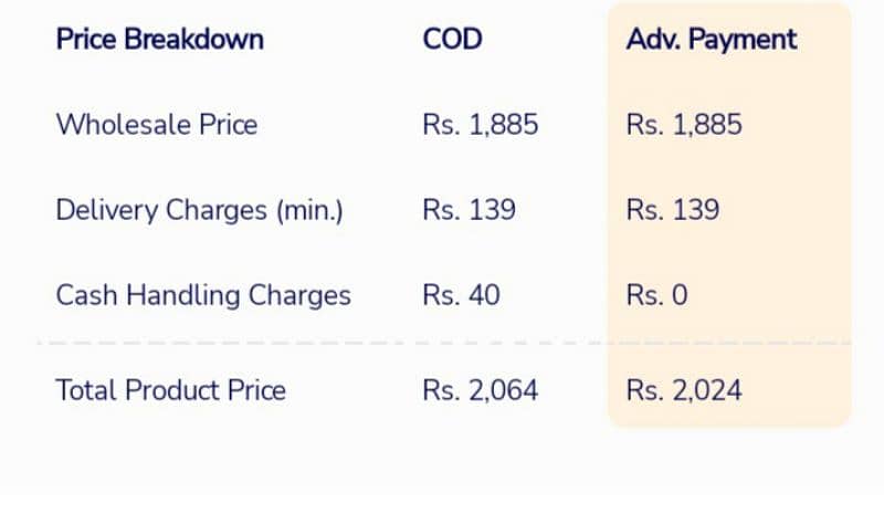 model TWS-201 EARBUDS only delivery available ha for all Pakistan 5