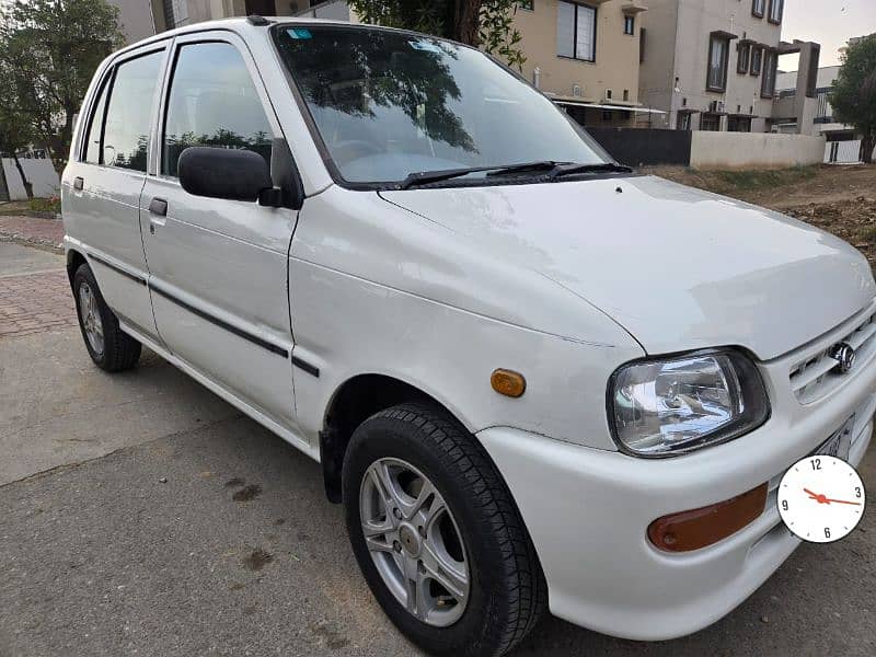 Daihatsu Cuore 2006 1