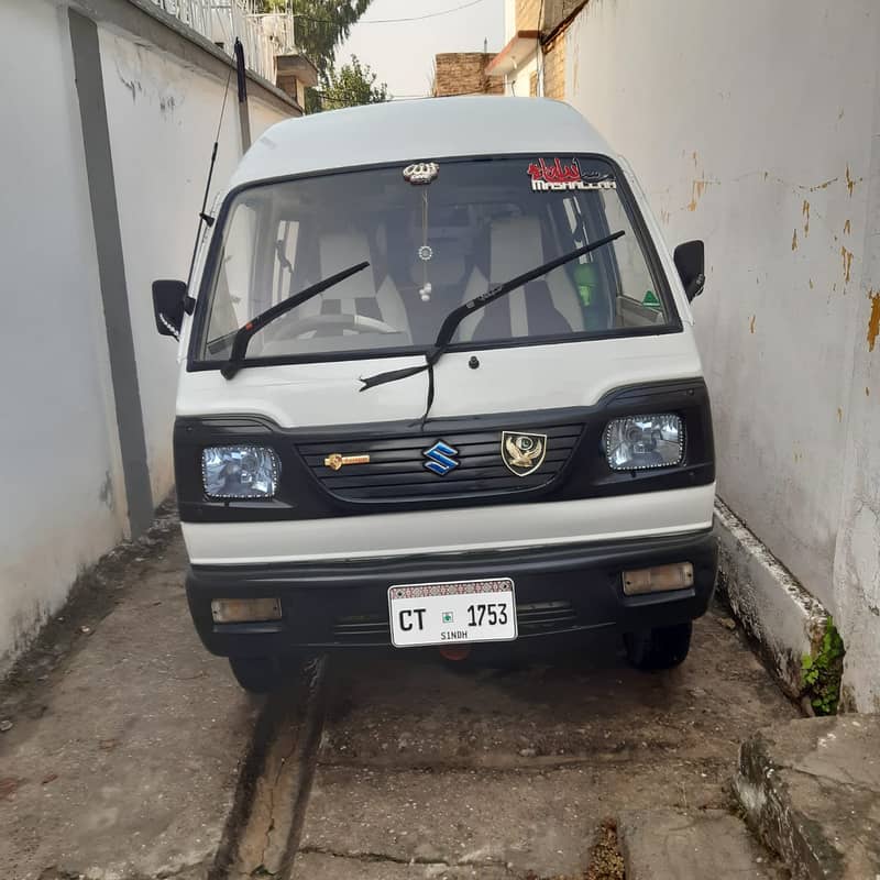 Suzuki Carry 2012 0