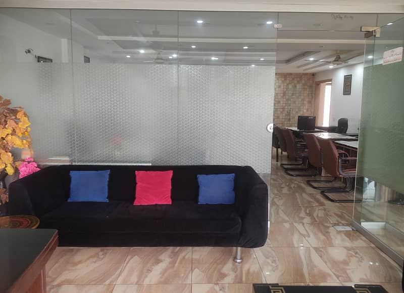 5 Marla Full Furnished Hall for Rent in Sector C Bahria Town Lahore 8