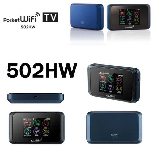 Huawei pocket wifi Hw502 hi speed wifi 1